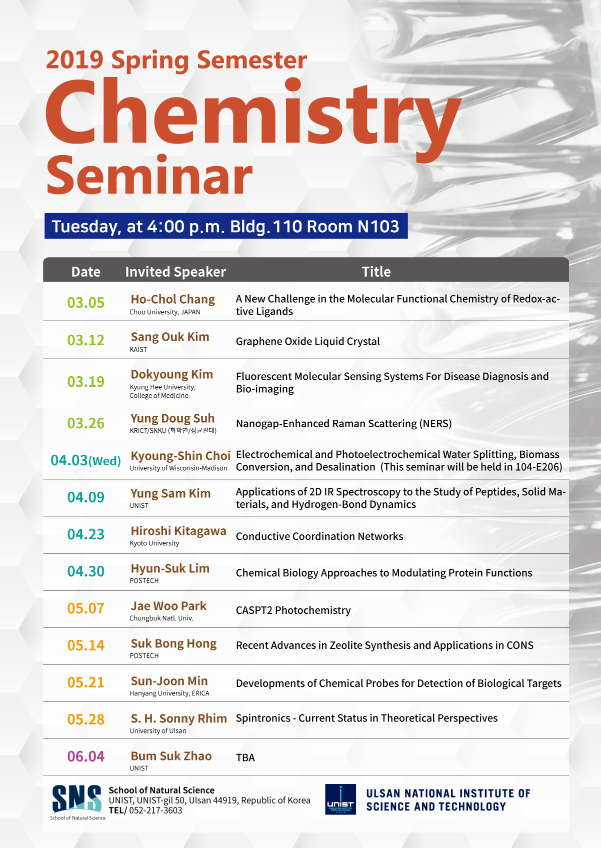 2019 Spring Semester, Chemistry Seminar