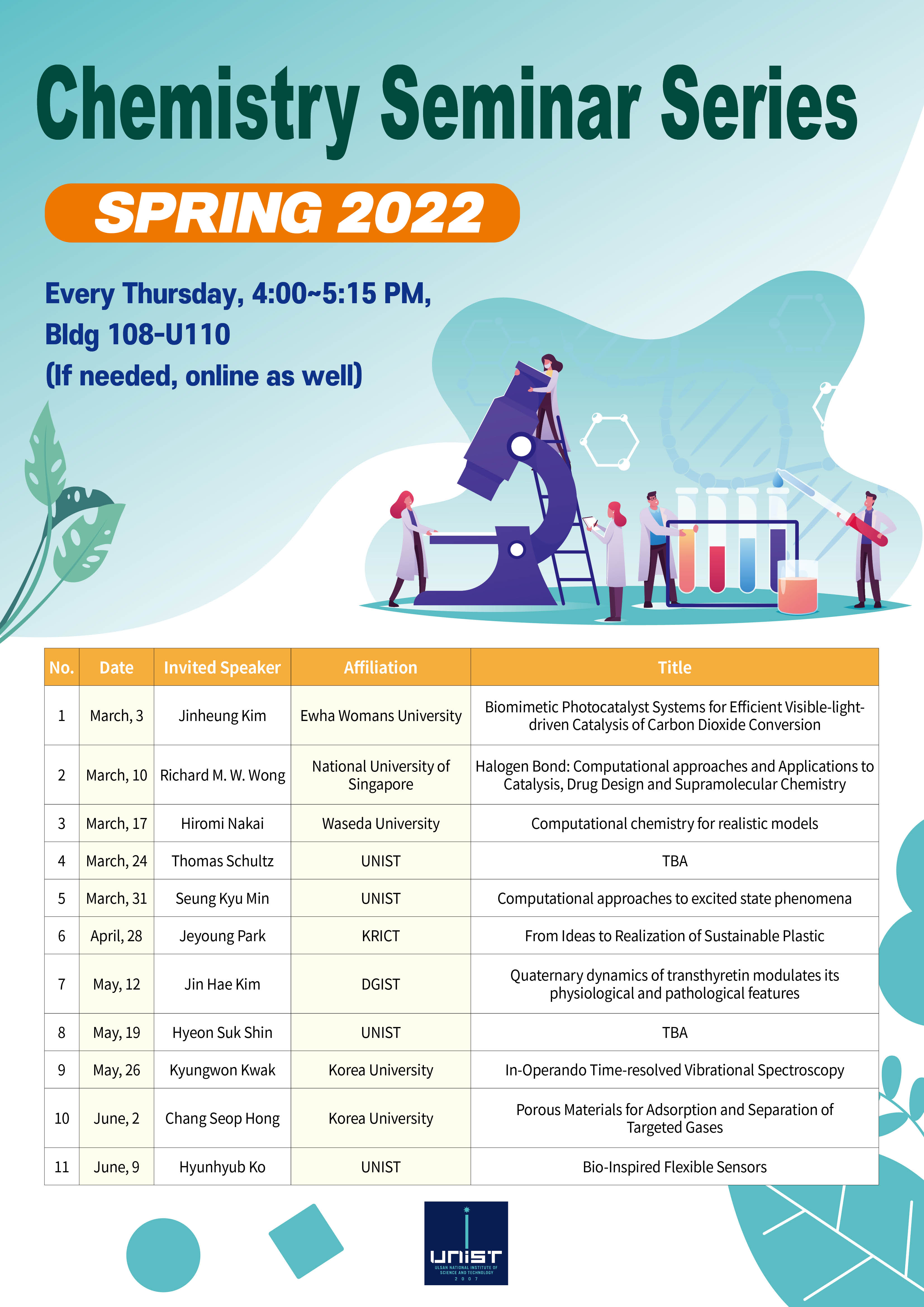 2022 Spring Semester, Chemistry Seminar