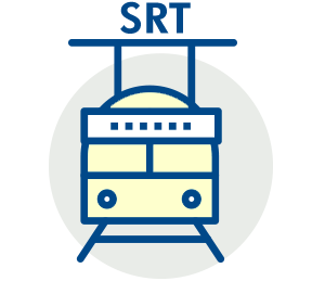 SRT