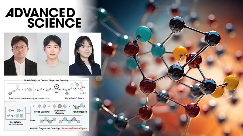 New Radical Relay Strategy Enables One-Step Multi-Component Molecular Assembly