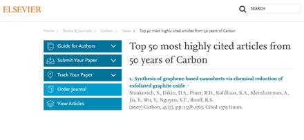 Top 50 most highly cited articles from 50 years of Carbon