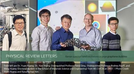 Investigation on the Chemical Reactivity of Graphene Bubbles (Prof. Rodney S. Ruoff)