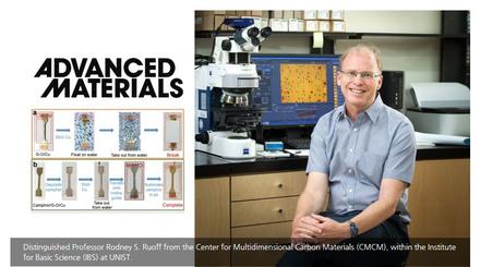 New Method to Determine Mechanical Stiffness and Strength of Centimeter-Scale Atom Thick Graphene (Prof.Rodney S. Ruoff)