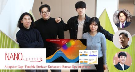전염병 바이러스, 분자지문 찾아가며 실시간 검출한다