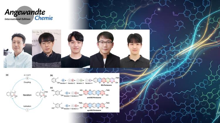 유기반도체 펜타센, 분자 골격부터 바꾼다!
