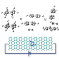 Density functional theory based study of molecular interactions, recognition, engineering, and quantum transport in ? molecular systems