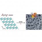 Nanoporous Metal Oxides with Tunable and Nanocrystalline Frameworks via Conversion of Metal-Organic Frameworks