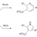 A catalyst-controlled selective synthesis of pyridines and pyrroles