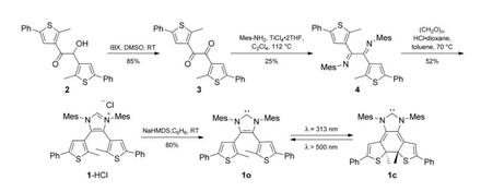 An isolable, photoswitchable N-heterocyclic Carbene: On-demand reversible ammonia activation