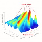 Chemoelectronic circuits based on metal nanoparticles