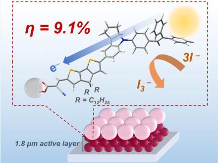 Indoline-Based Molecular Engineering for Optimizing the Performance of Photoactive Thin Films