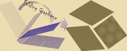 Controlled Folding of Single Crystal Graphene