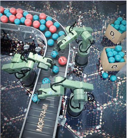 Exploiting Diffusion Barrier and Chemical Affinity of Metal–Organic Frameworks for Efficient Hydrogen Isotope Separation