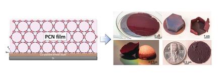 Large-Area, Freestanding MOF Films of Planar, Curvilinear, or Micropatterned Topographies
