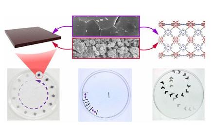 Metal–Organic Framework “Swimmers” with Energy-Efficient Autonomous Motility