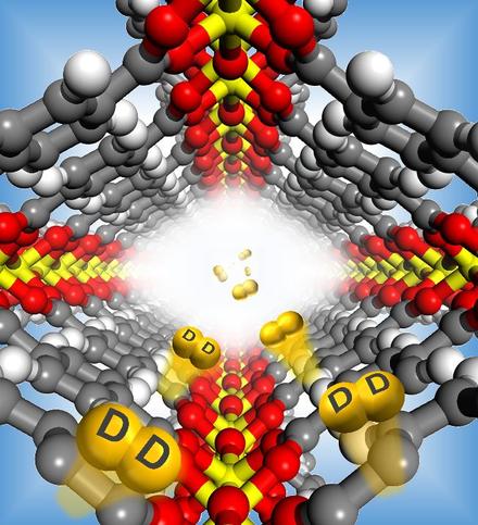 Selective Hydrogen Isotope Separation via Breathing Transition in MIL-53(Al)