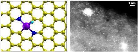 Multicomponent electrocatalyst with ultralow Pt loading and high hydrogen evolution activity