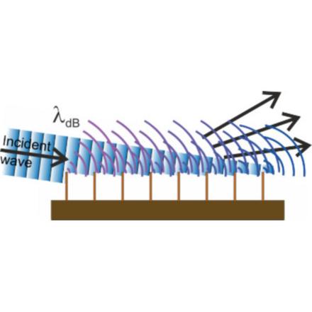 Matter-Wave Diffraction from a Periodic Array of Half Planes