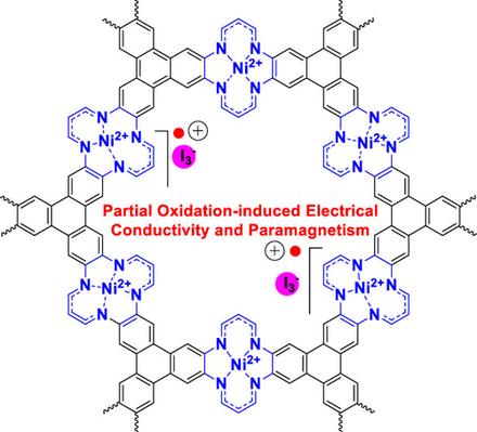 Partial Oxidation-Induced Electrical Conductivity and Paramagnetism in a Ni(II) Tetraaza[14]annulene-Linked Metal Organic Framework