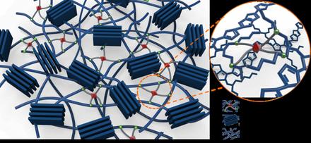 Universal Three-Dimensional Crosslinker for All-Photopatterned Electronics