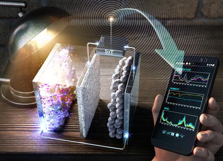 Indoor-Light-Energy-Harvesting Dye-Sensitized Photo-Rechargeable battery