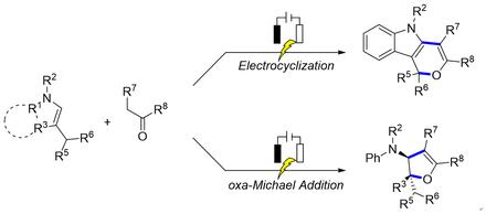 Electrosynthesis of Dihydropyrano[4,3-b]indoles Based on a Double Oxidative [3+3] Cycloaddition