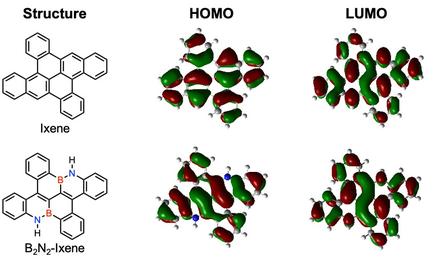 Unveiling 79-Year-Old Ixene and Its BN-Doped Derivative