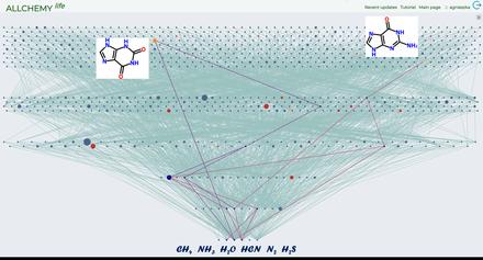 Synthetic Connectivity, Emergence, and Self-Regeneration in the Network of Prebiotic Chemistry