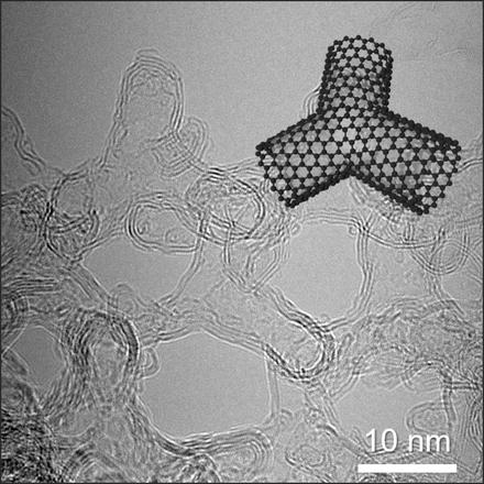 Ordered Mesoporous Carbons with Graphitic Tubular Frameworks by Dual Templating for Efficient Electrocatalysis and Energy Storage