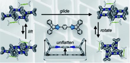 Non-stackable Molecules Assemble into Porous Crystals Displaying Concerted Cavity-Changing Motions