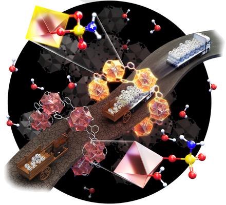 Superprotonic Conductivity of MOF-808 Achieved by Controlling the Binding Mode of Grafted Sulfamate