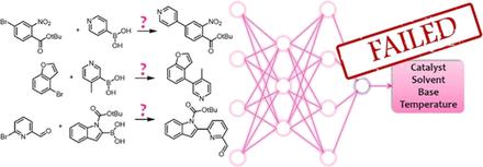 Machine Learning May Sometimes Simply Capture Literature Popularity Trends: A Case Study of Heterocyclic Suzuki–Miyaura Coupling