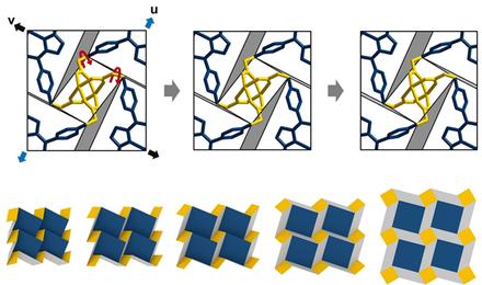Origamic metal-organic framework toward mechanical metamaterial