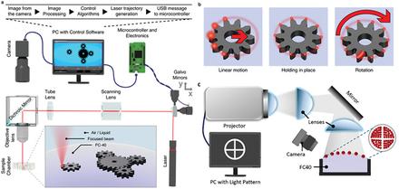 Light-Driven, Dynamic Assembly of Micron-To-Centimeter Parts, Micromachines and Microbot Swarms